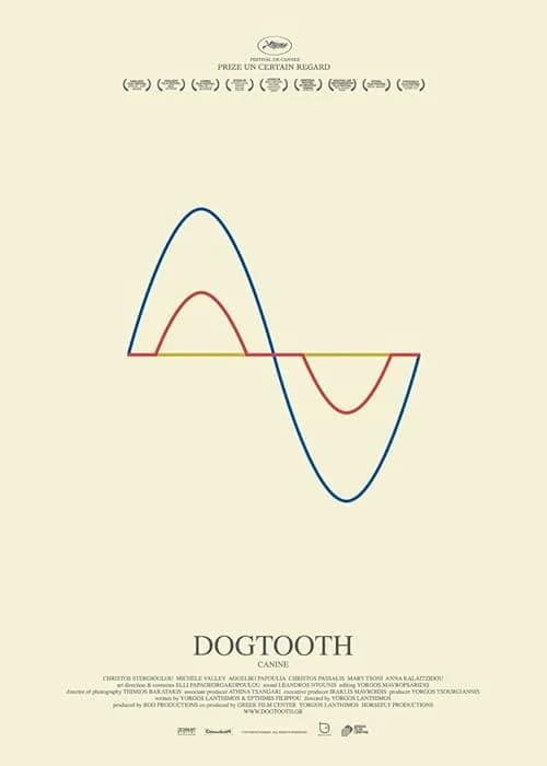 Dogtooth film posteri